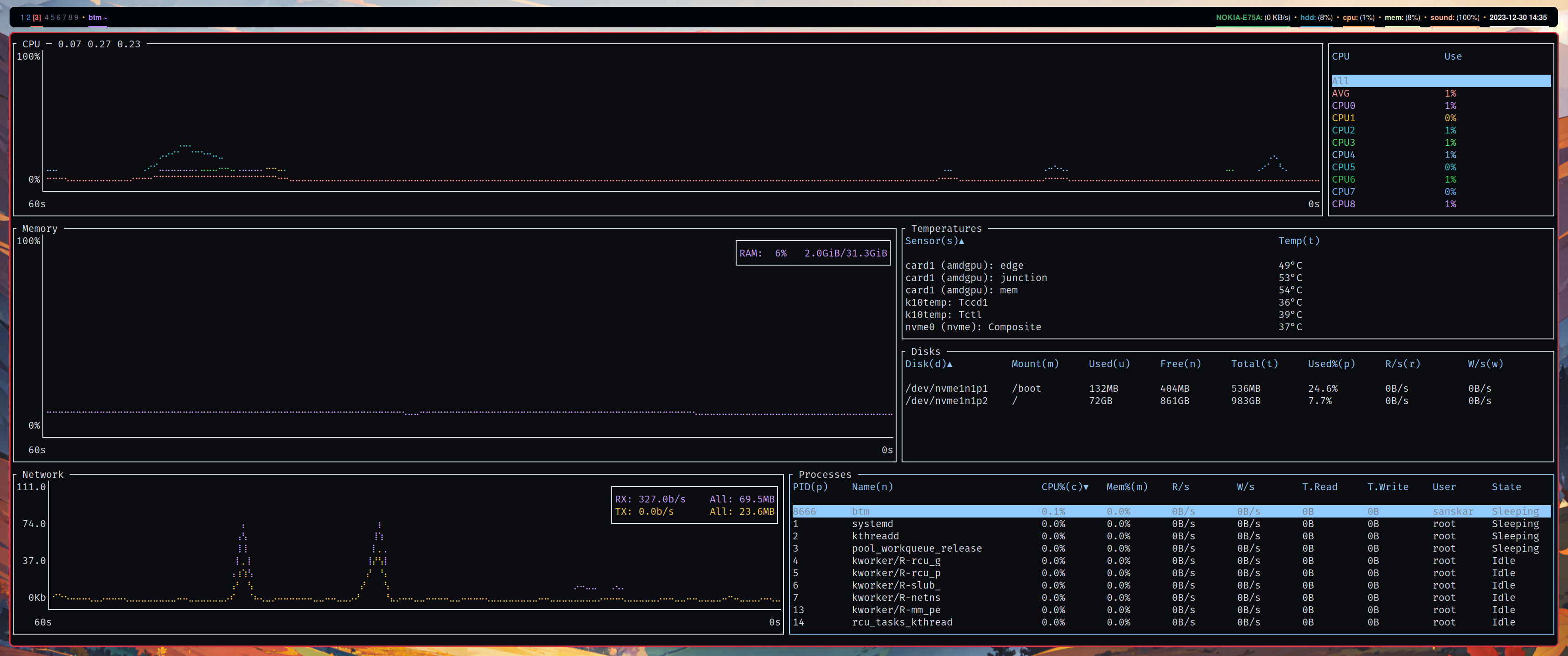Full layout Xmonad Full
